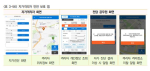 <표 3-56> 자가격리자 안전보호 앱