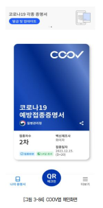 [그림 3-84] COOV앱 메인화면