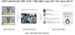 [그림 3-108] 브리핑 키워드의 파급 효과